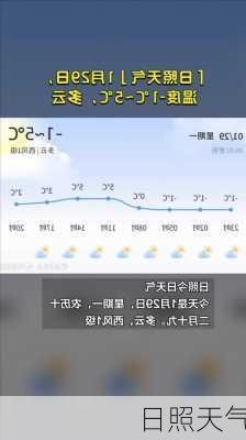 日照天气